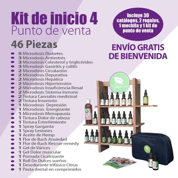 Kit de inicio #4 (Punto de venta)